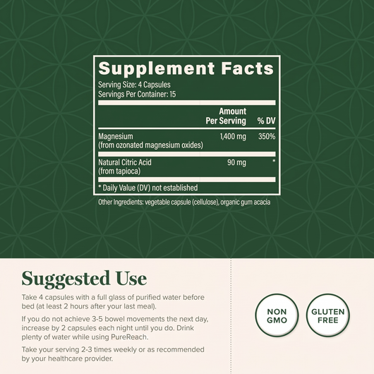 Colon Cleanse Supplement
