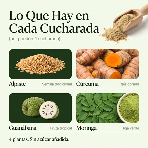 Diabetes Salud – Alpiste, Guanábana, Moringa y Cúrcuma